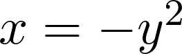 Rendered by QuickLaTeX.com x=-y^2